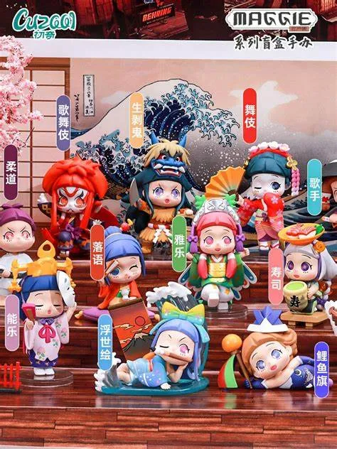 Cuzqqi Maggie Edo Street Blind Box by Eaki