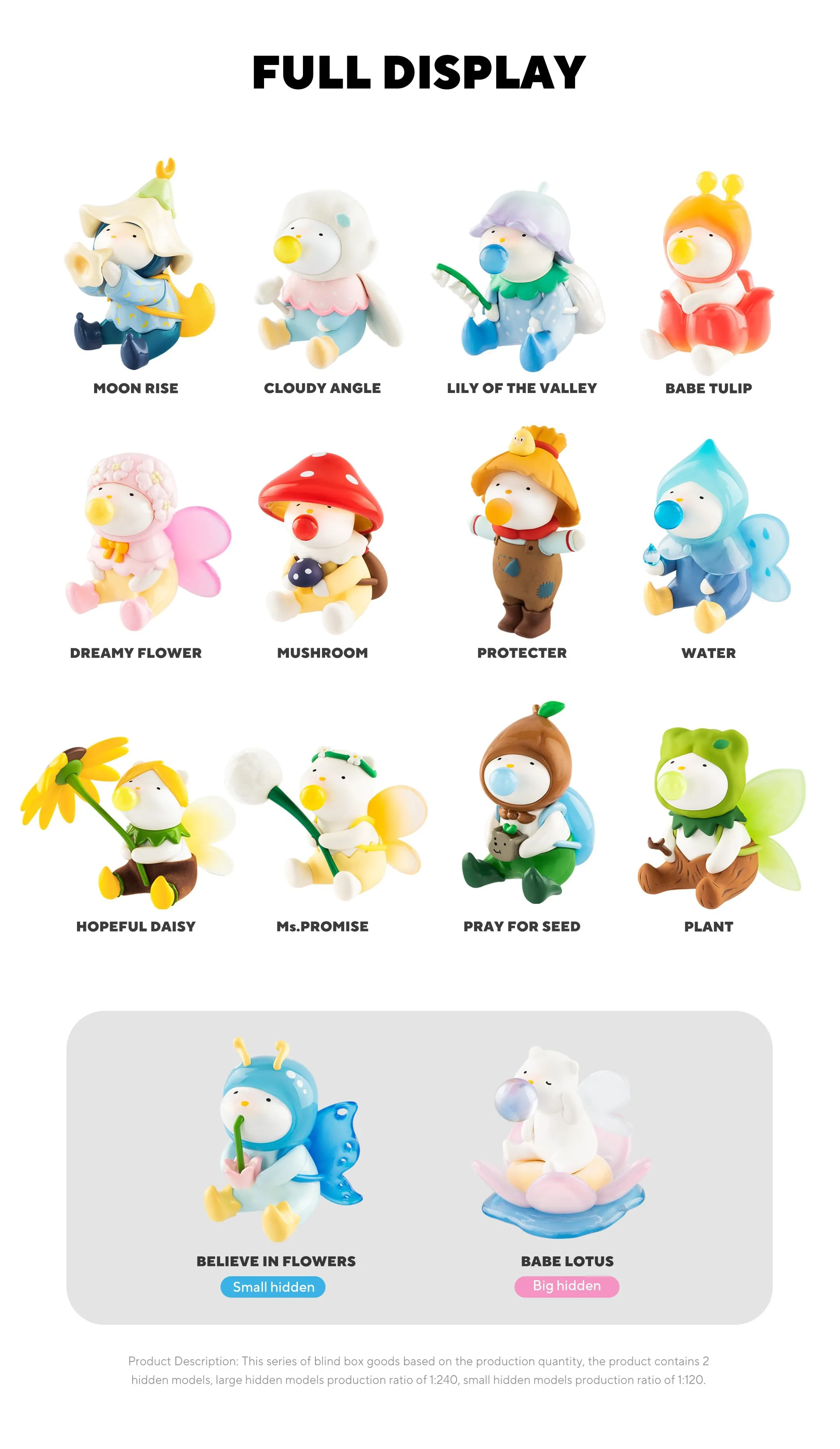 Finding Unicorn - Repolar Magical Garden Series Blind Box Finding Unicorn